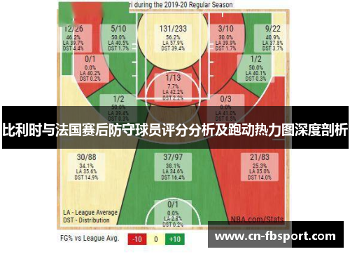 比利时与法国赛后防守球员评分分析及跑动热力图深度剖析