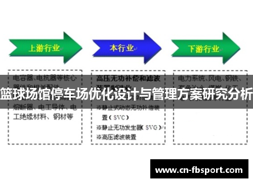 篮球场馆停车场优化设计与管理方案研究分析