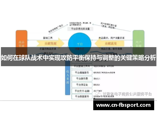 如何在球队战术中实现攻防平衡保持与调整的关键策略分析