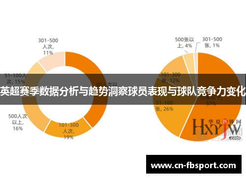 英超赛季数据分析与趋势洞察球员表现与球队竞争力变化