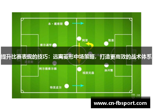 提升比赛表现的技巧：远离菱形中场策略，打造更高效的战术体系