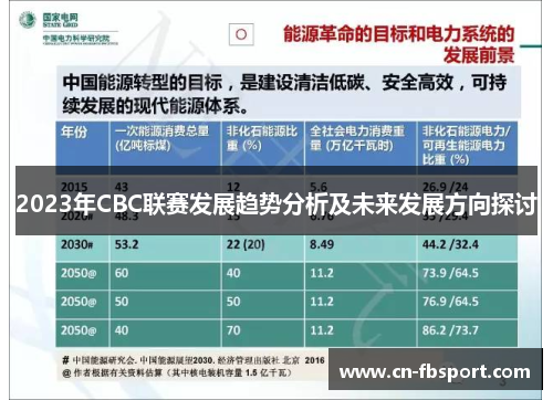 2023年CBC联赛发展趋势分析及未来发展方向探讨