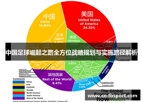 中国足球崛起之路全方位战略规划与实施路径解析