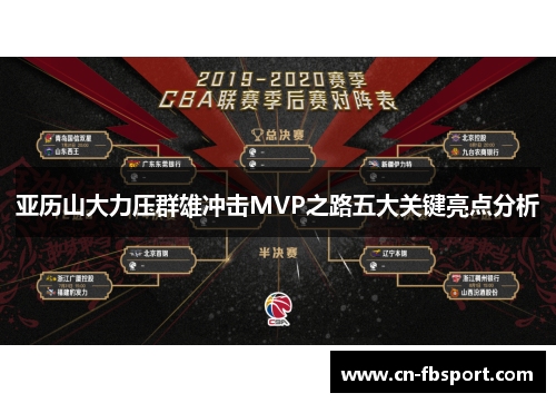 亚历山大力压群雄冲击MVP之路五大关键亮点分析
