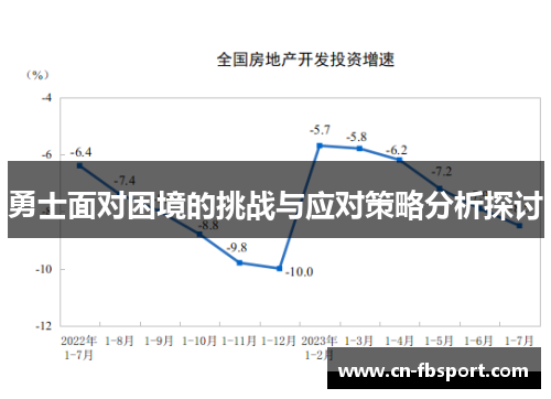 勇士面对困境的挑战与应对策略分析探讨