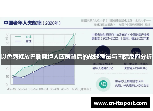 以色列释放巴勒斯坦人政策背后的战略考量与国际反应分析
