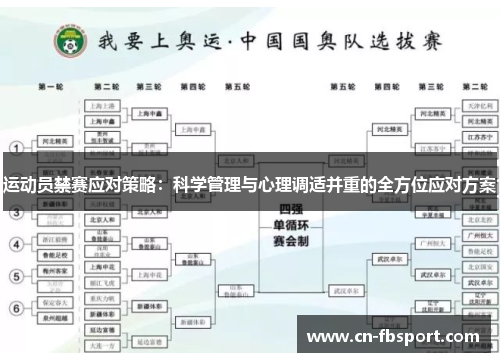 运动员禁赛应对策略：科学管理与心理调适并重的全方位应对方案
