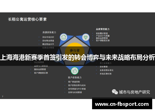 上海海港新赛季首签引发的转会博弈与未来战略布局分析