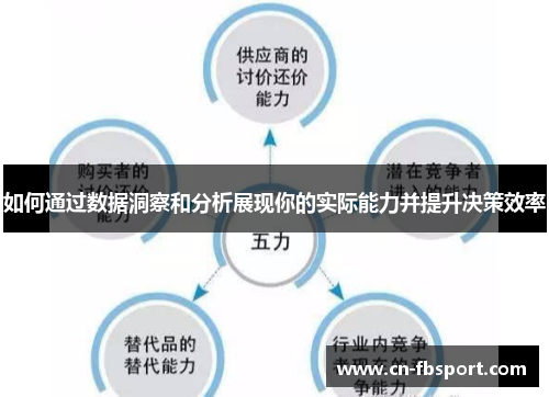 如何通过数据洞察和分析展现你的实际能力并提升决策效率